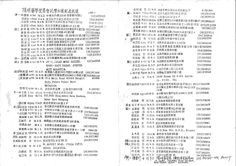 陽明醫學院基督徒學生團契通訊錄